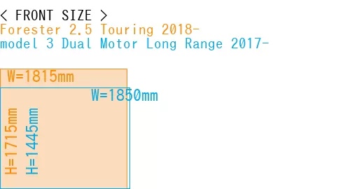 #Forester 2.5 Touring 2018- + model 3 Dual Motor Long Range 2017-